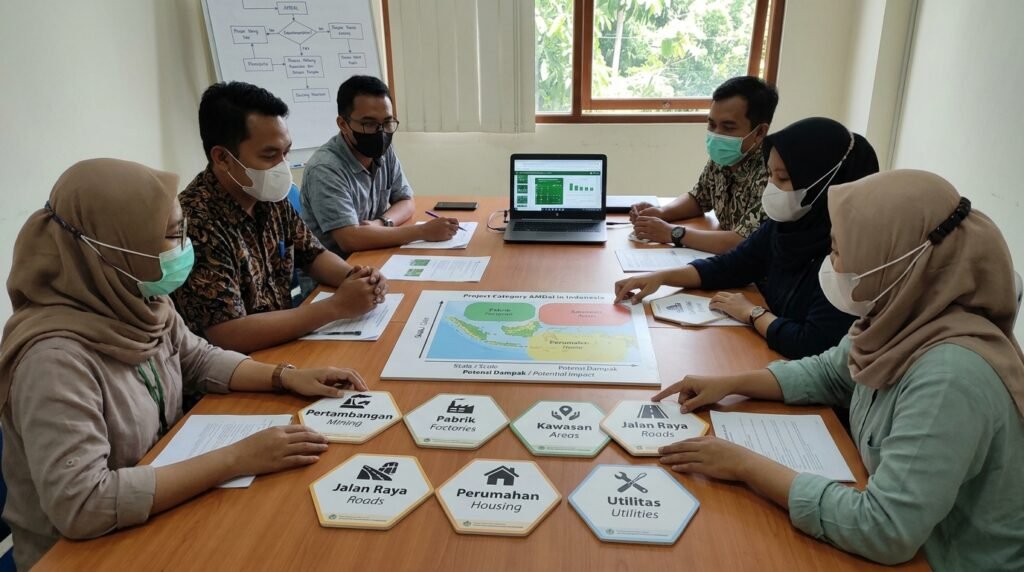 jenis kegiatan wajib amdal untuk analisis dan persiapan lingkungan perusahaan